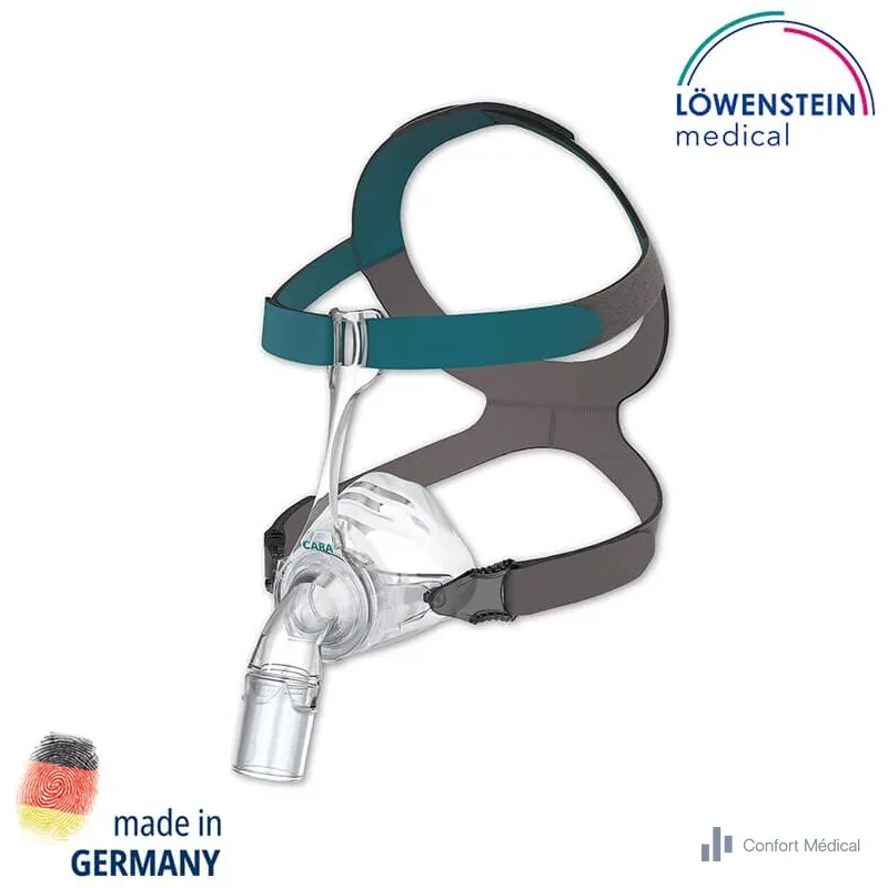 Masque CPAP nasal Löwenstein CARA