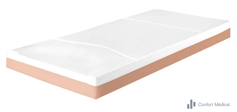 Matelas anti-escarres viscoélastique Winncare VMA63