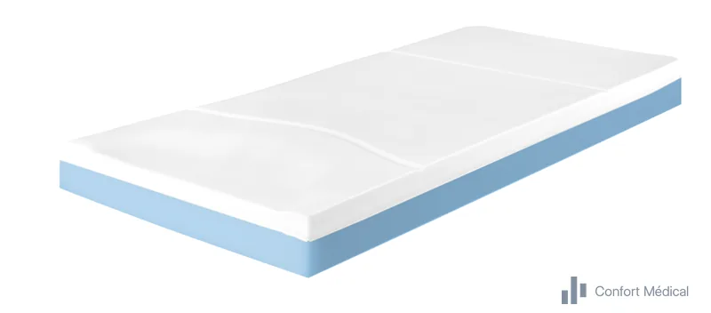 Matelas anti-escarres viscoélastique Winncare VMA64